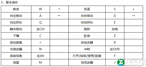 生死狙击2steam中文版-生死狙击2游戏下载电脑版 v1.0