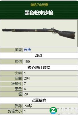 辐射76中文版-辐射76steam汉化版下载 v1.0附新手攻略