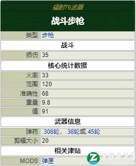 辐射76中文版-辐射76steam汉化版下载 v1.0附新手攻略