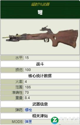 辐射76中文版-辐射76steam汉化版下载 v1.0附新手攻略