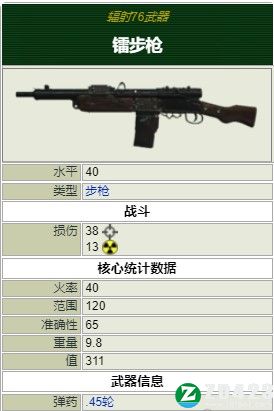 辐射76中文版-辐射76steam汉化版下载 v1.0附新手攻略