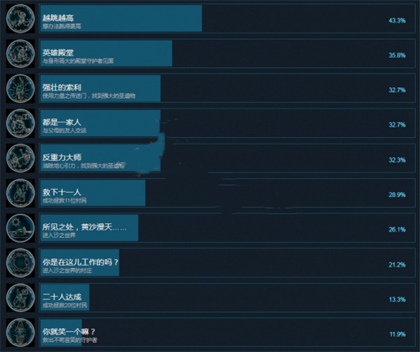 游离于世界之海中文破解版-游离于世界之海steam免安装版下载 v1.0.0[百度网盘资源]