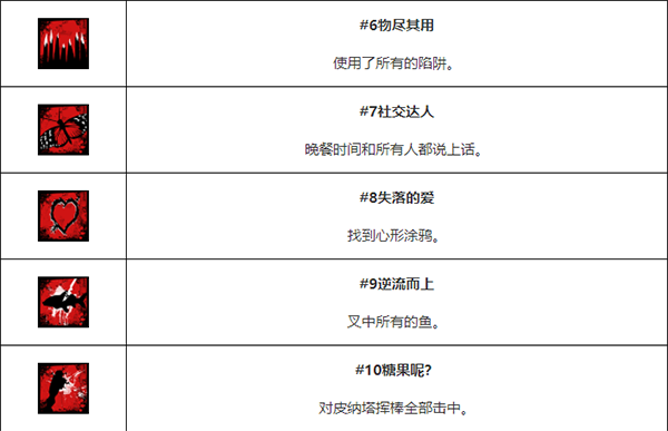 行尸走肉最终季游戏下载-行尸走肉最终季破解版下载(附攻略)[百度网盘资源]