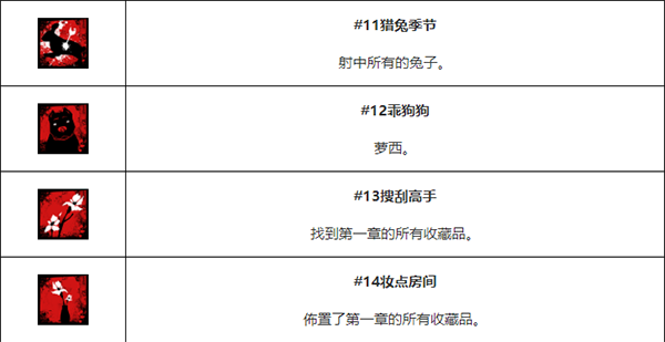 行尸走肉最终季游戏下载-行尸走肉最终季破解版下载(附攻略)[百度网盘资源]
