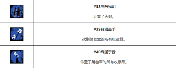 行尸走肉最终季游戏下载-行尸走肉最终季破解版下载(附攻略)[百度网盘资源]