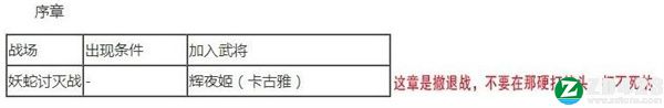 无双大蛇2终极版中文版下载-无双大蛇2终极版游戏正版 v1.0附道具获取方法