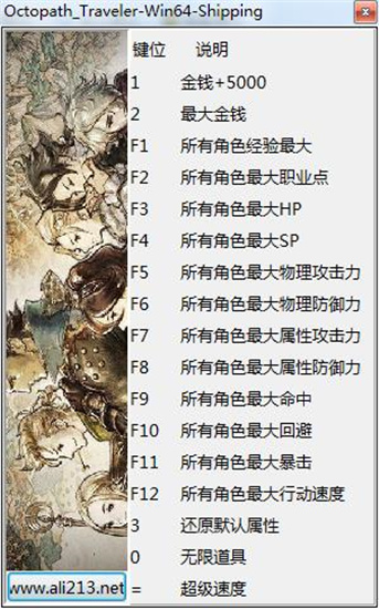 八方旅人十七项修改器