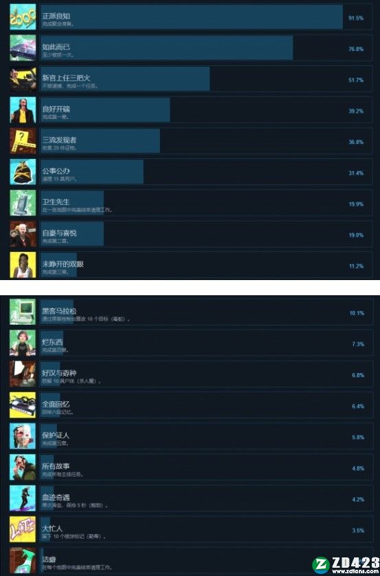 连环清道夫游戏下载-连环清道夫steam绿色免安装版 v1.0