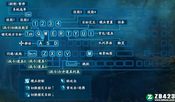 仙剑奇侠传7免激活破解版-仙剑奇侠传7绿色版下载[百度网盘资源]