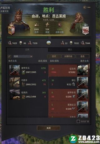 十字军之王3汉化版下载-十字军之王3steam免安装绿色版 v1.0附攻略心得