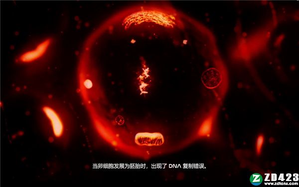 超越人类觉醒中文版-超越人类觉醒(Beyond Mankind: The Awakening)steam游戏绿色免安装版下载 v1.0[百度网盘资源]