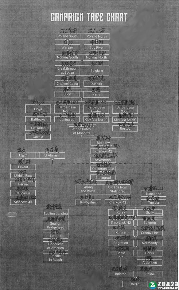 装甲军团2正式版下载-装甲军团2游戏汉化版 v1.0附作弊码