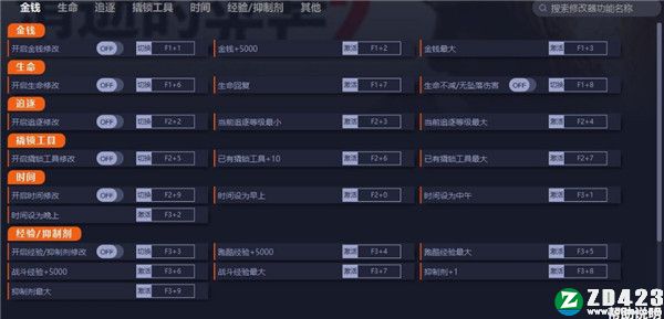 消逝的光芒2二十五修改器一休大师版