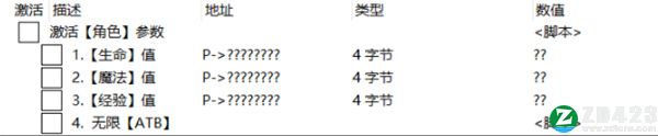 最终幻想7重制版四项CE修改器