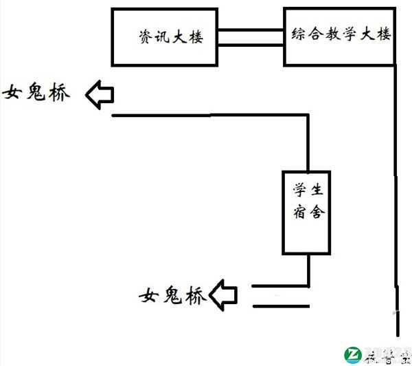 女鬼桥开魂路游戏下载-女鬼桥开魂路绿色免安装版 v1.0附游戏结局