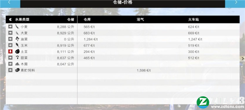 模拟农场15电脑版下载-模拟农场15免安装绿色中文版 v.10