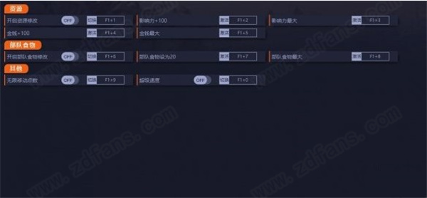 人类humankind修改器游侠版