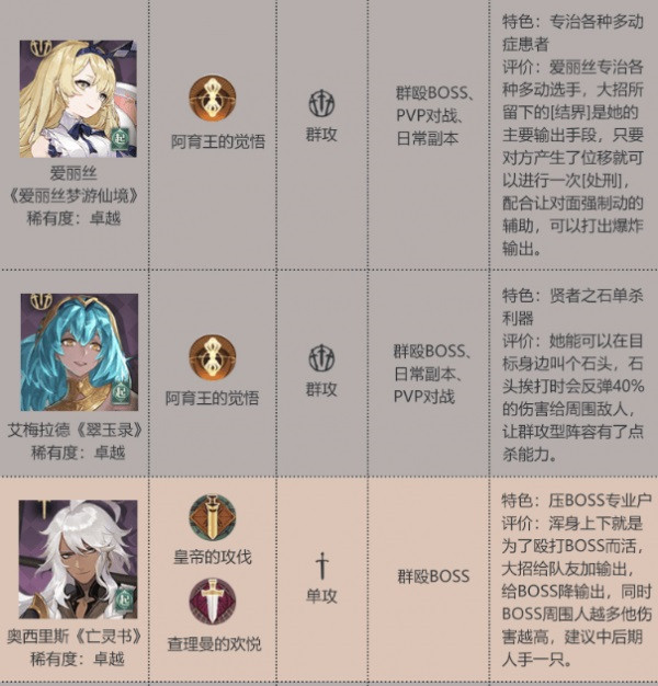 幻书启世录电脑版-幻书启世录PC客户端下载 v1.0.5