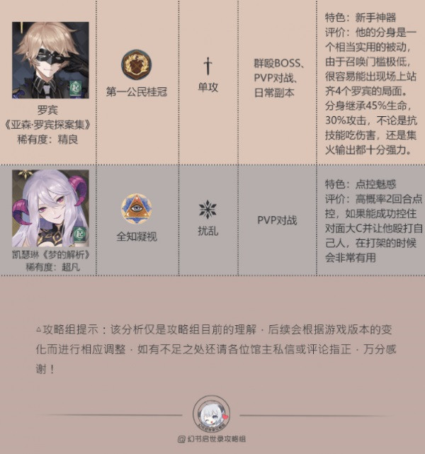 幻书启世录电脑版-幻书启世录PC客户端下载 v1.0.5