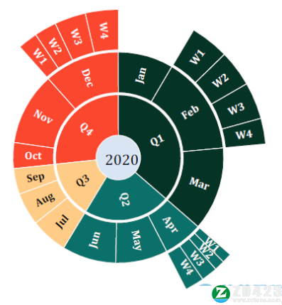 OriginPro 2022中文破解版-OriginLab OriginPro 2022 SR1最新免费版下载 v9.9(附破解补丁)