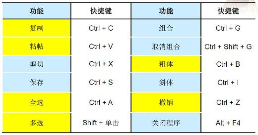 ChemOffice Pro 2017破解版下载 v17.0.0.206(附破解教程+注册机)