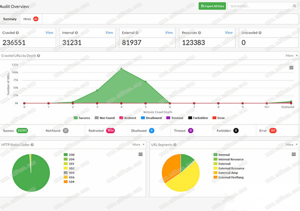 Sitebulb Enterprise破解版