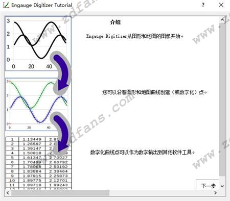 Engauge Digitizer(图形数字化软件)下载 v11.3 绿色免费版