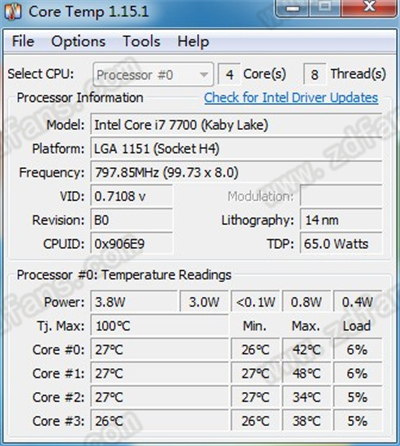 CoreTemp