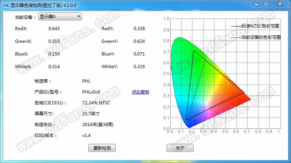 显示器色域检测绿色破解版