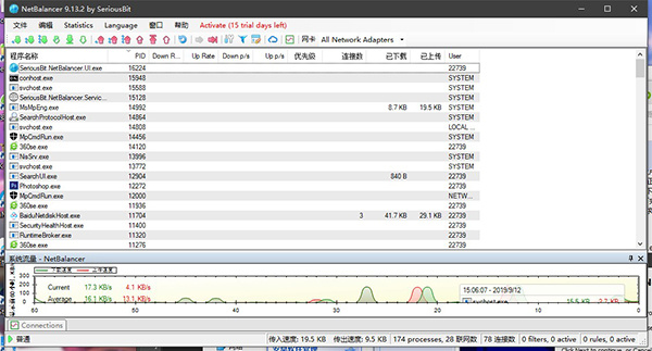 NetBalancer中文版下载 v9.13