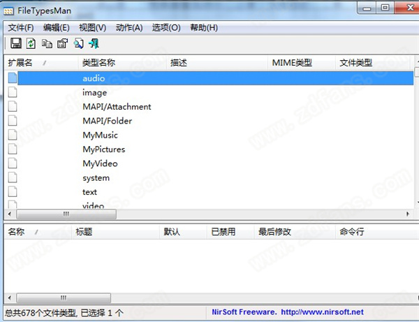 FileTypesMan(文件类型查看)
