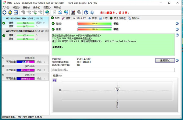 Hard Disk Sentinel Pro(硬盘哨兵)免激活版