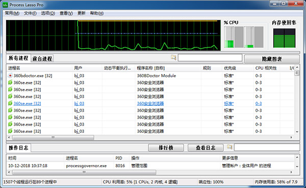 Process Lasso破解版下载_Process Lasso中文破解版 v9.0下载(附注册机及安装破解教程)