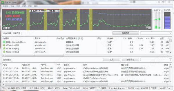 Process Lasso Pro 10中文破解版