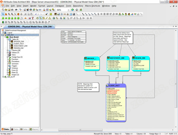 IDERA ER/Studio Data Architect