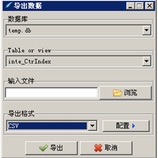 SQLite Developer绿色中文版下载 v4.0.2