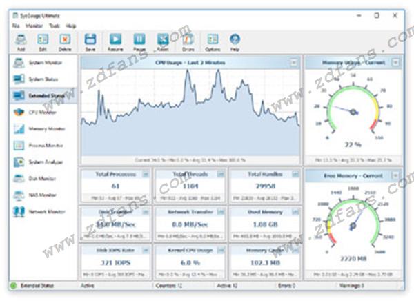 SysGauge免费版_SysGauge(系统性能监视器)下载v7.5.12绿色版