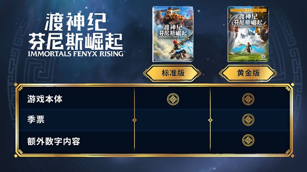 渡神纪芬尼斯崛起黄金版-渡神纪芬尼斯崛起中文破解版下载 v1.0(附游戏攻略)
