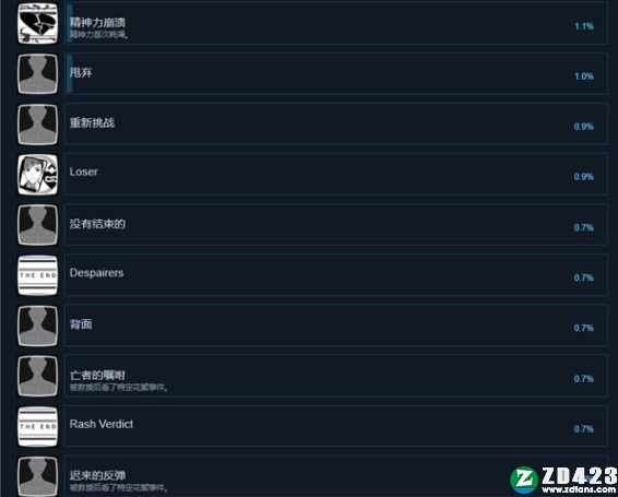 深埋之星中文破解版-深埋之星steam免安装汉化版下载 v1.0