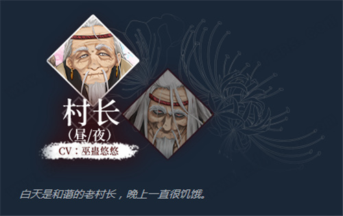 葬花暗黑桃花源中文版-葬花暗黑桃花源steam游戏绿色免安装版下载 v1.0