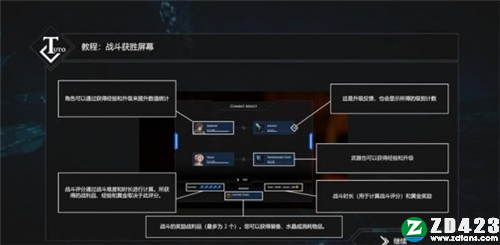 永恒边缘五项修改器-永恒边缘修改器tkwlee版下载 v1.0