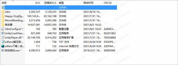恶作剧快乐的斗狗中文版-恶作剧快乐的斗狗PC汉化免安装版下载 v1.0