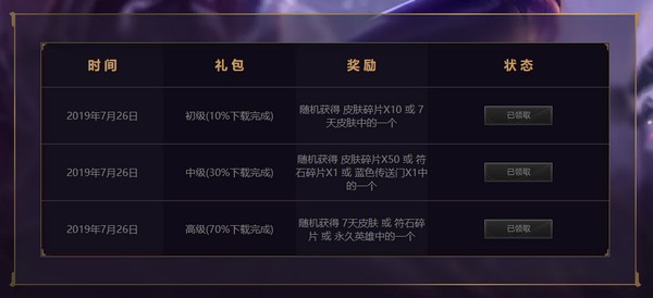 LOL下载器礼包绿色免费版下载 v1.0