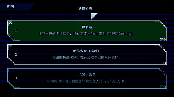 盲目射击中文破解版-盲目射击steam汉化绿色免安装版下载 v1.0