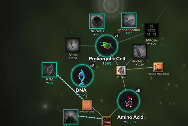 细胞奇点进化永无止境中文破解版-细胞奇点进化永无止境(Cell to Singularity - Evolution Never Ends)steam游戏绿色免安装版下载 v1.0