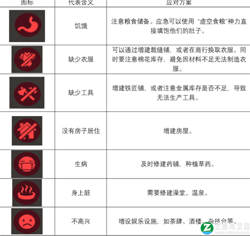 天神镇电脑版-天神镇单机版游戏下载 v0.8.5