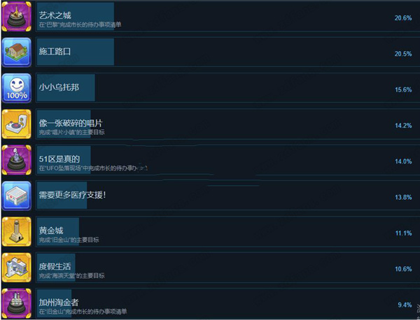 小小乌托邦中文破解版-小小乌托邦Steam游戏汉化绿色免安装版下载 v1.0