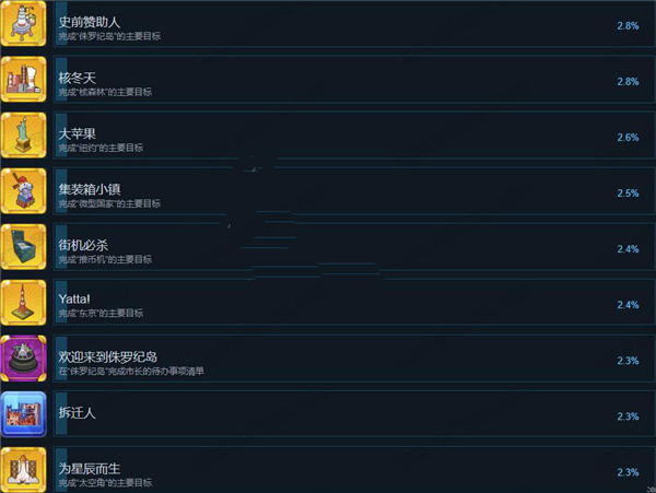 小小乌托邦中文破解版-小小乌托邦Steam游戏汉化绿色免安装版下载 v1.0