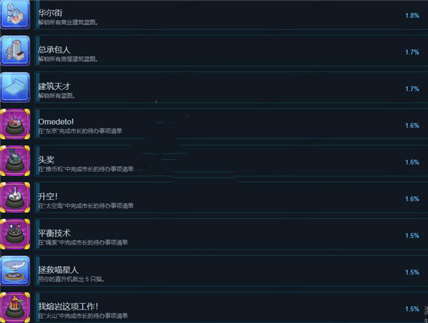 小小乌托邦中文破解版-小小乌托邦Steam游戏汉化绿色免安装版下载 v1.0