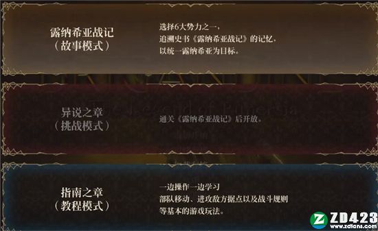 幻想大陆战记中文版-幻想大陆战记露纳希亚传说steam绿色免安装版下载 v1.0附角色选择